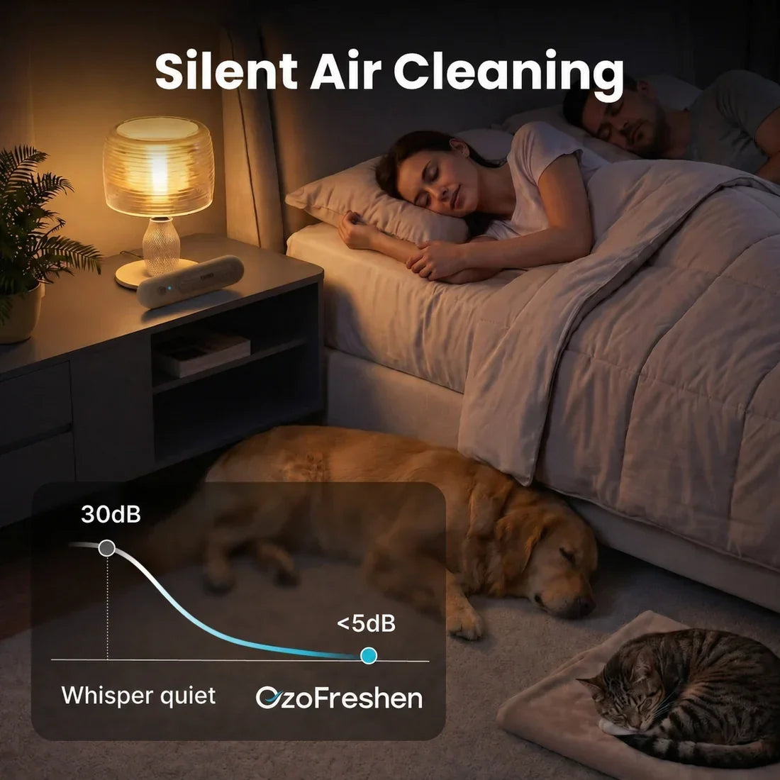 💥Last day 50% off丨 REBYIPO® UV-C molecular-level pet odor eliminator eliminates odors at the source—no sprays or filter cartridges required